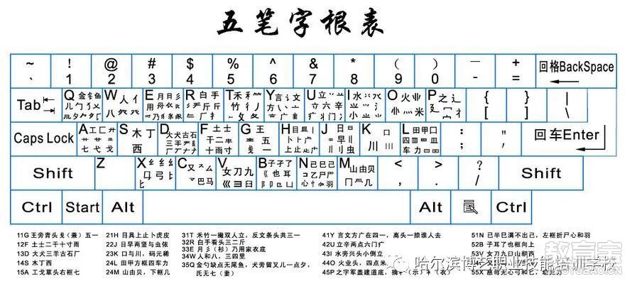 推荐 第3页