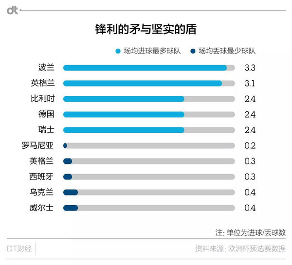 欧冠征程精彩预告：赛程解析，激情盛宴即将开启！