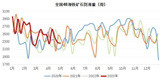 矿石市场喜讯：铁矿石最新行情迎来美好新篇章